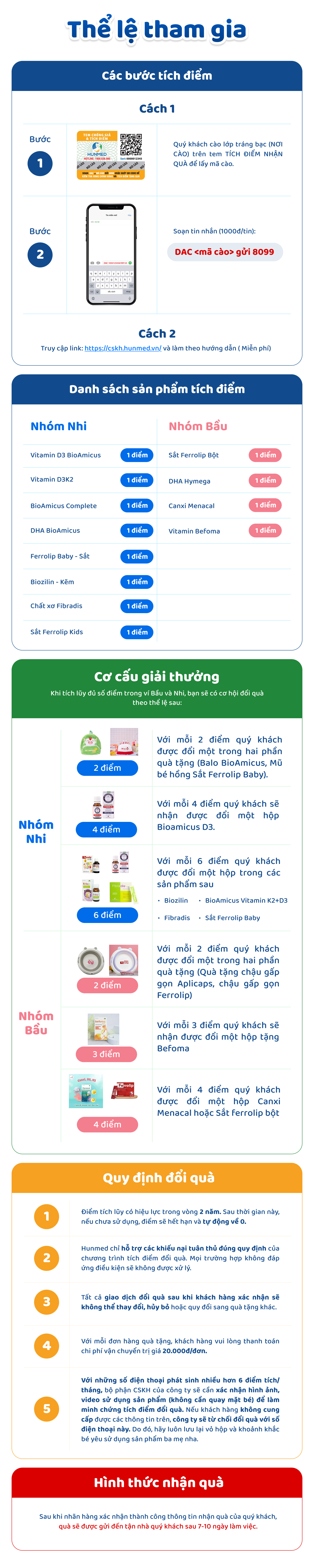 Thể lệ chương trình